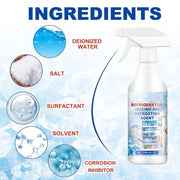 Defrosting Spray for Fridge & Freezer